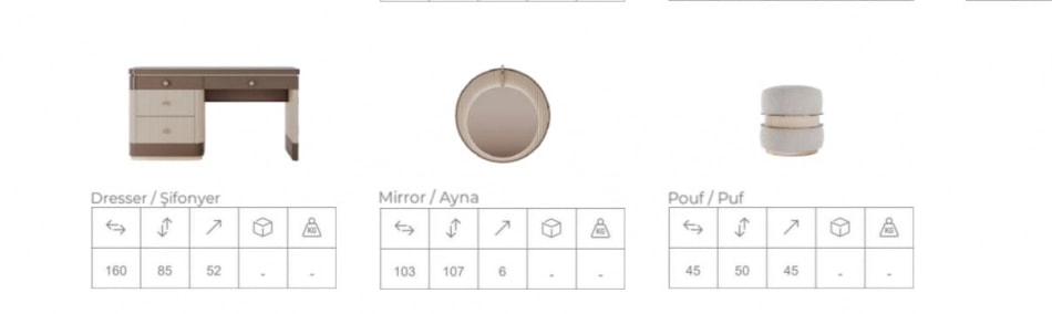 Comoda dormitor AURA MZZ